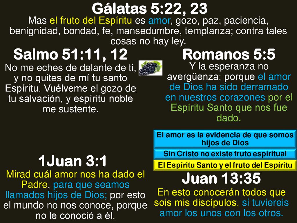 Gálatas 5:22, 23 Salmo 51:11, 12 Romanos 5:5 1Juan 3:1 Juan 13:35