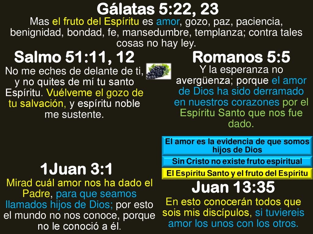 Gálatas 5:22, 23 Salmo 51:11, 12 Romanos 5:5 1Juan 3:1 Juan 13:35