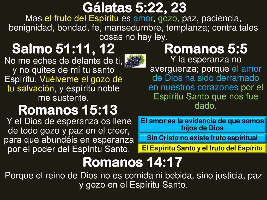 Gálatas 5:22, 23 Salmo 51:11, 12 Romanos 5:5 Romanos 15:13