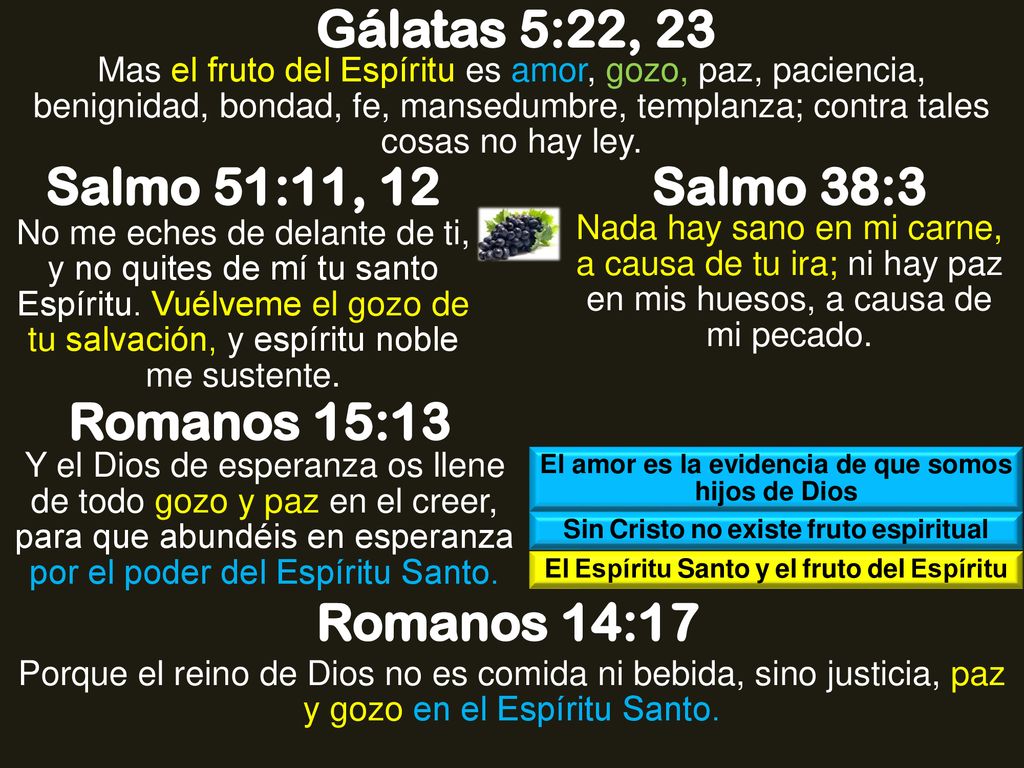 Gálatas 5:22, 23 Salmo 51:11, 12 Salmo 38:3 Romanos 15:13