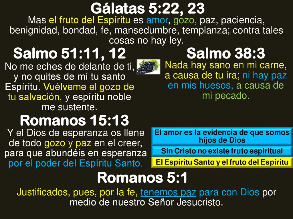 Gálatas 5:22, 23 Salmo 51:11, 12 Salmo 38:3 Romanos 15:13 Romanos 5:1