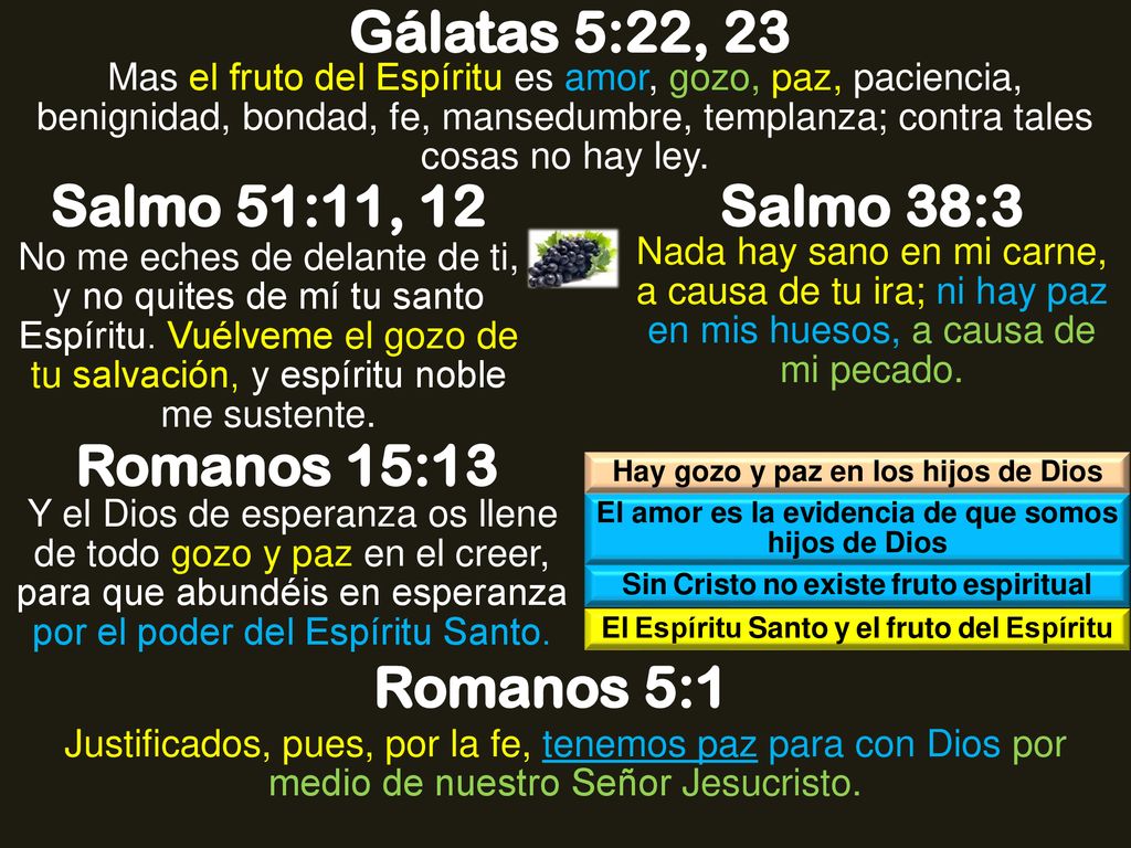 Gálatas 5:22, 23 Salmo 51:11, 12 Salmo 38:3 Romanos 15:13 Romanos 5:1