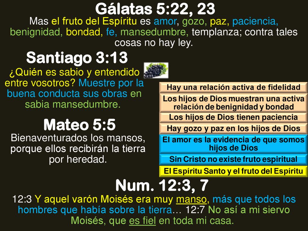Gálatas 5:22, 23 Santiago 3:13 Mateo 5:5 Num. 12:3, 7