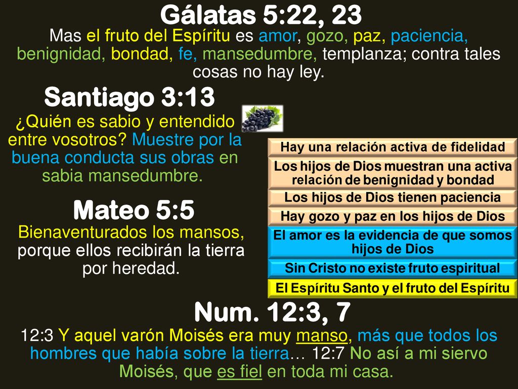 Gálatas 5:22, 23 Santiago 3:13 Mateo 5:5 Num. 12:3, 7