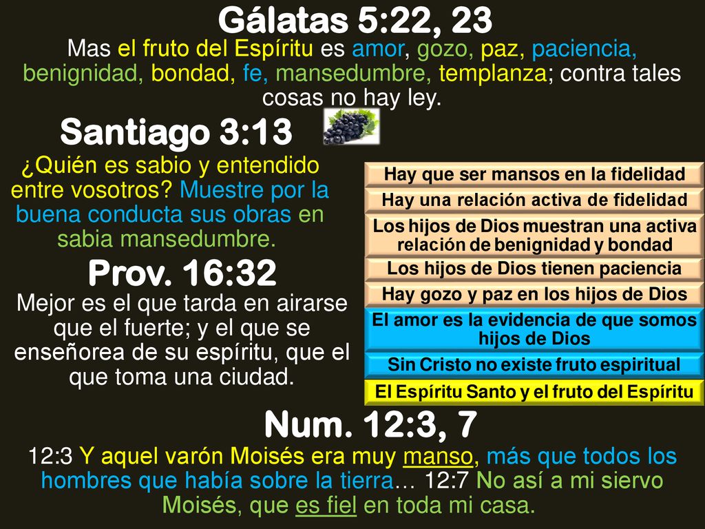 Gálatas 5:22, 23 Santiago 3:13 Prov. 16:32 Num. 12:3, 7
