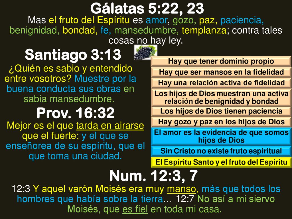 Gálatas 5:22, 23 Santiago 3:13 Prov. 16:32 Num. 12:3, 7