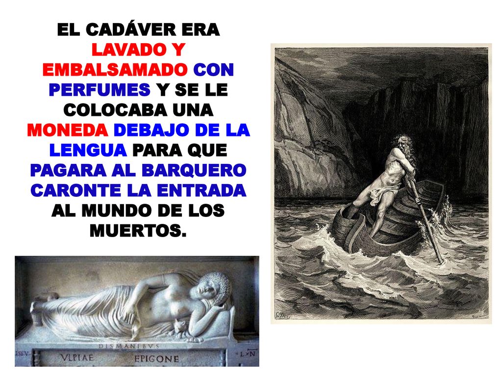 EL CADÁVER ERA LAVADO Y EMBALSAMADO CON PERFUMES Y SE LE COLOCABA UNA MONEDA DEBAJO DE LA LENGUA PARA QUE PAGARA AL BARQUERO CARONTE LA ENTRADA AL MUNDO DE LOS MUERTOS.