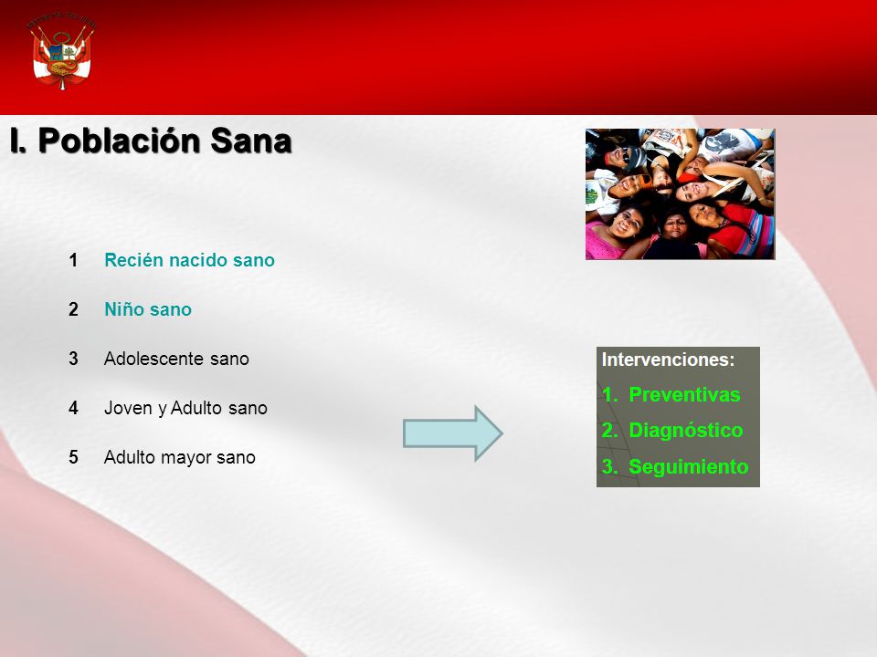 I. Población Sana 1 Recién nacido sano 2 Niño sano 3 Adolescente sano