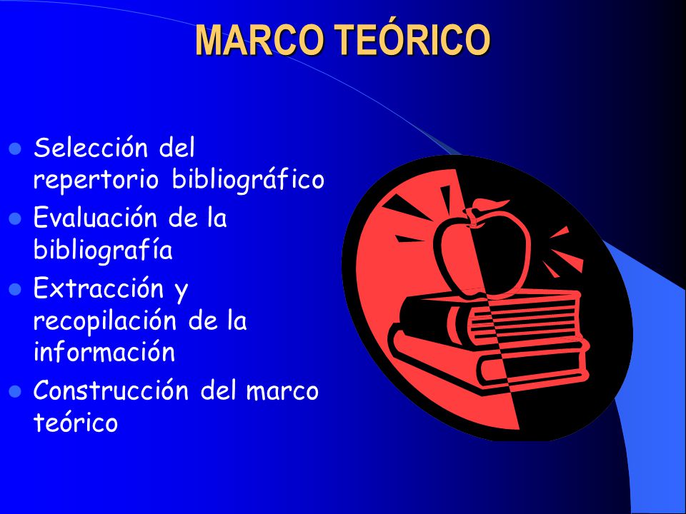 MARCO TEÓRICO Selección del repertorio bibliográfico