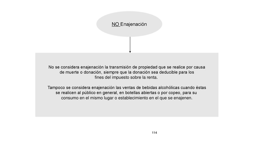 NO Enajenación No se considera enajenación la transmisión de propiedad que se realice por causa.