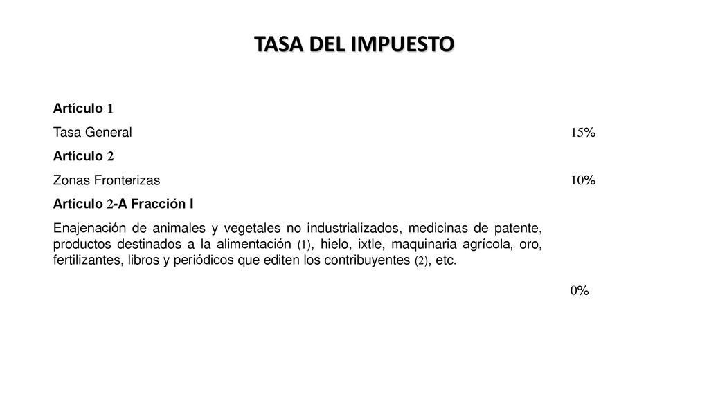 TASA DEL IMPUESTO Artículo 1 Tasa General Artículo 2 Zonas Fronterizas