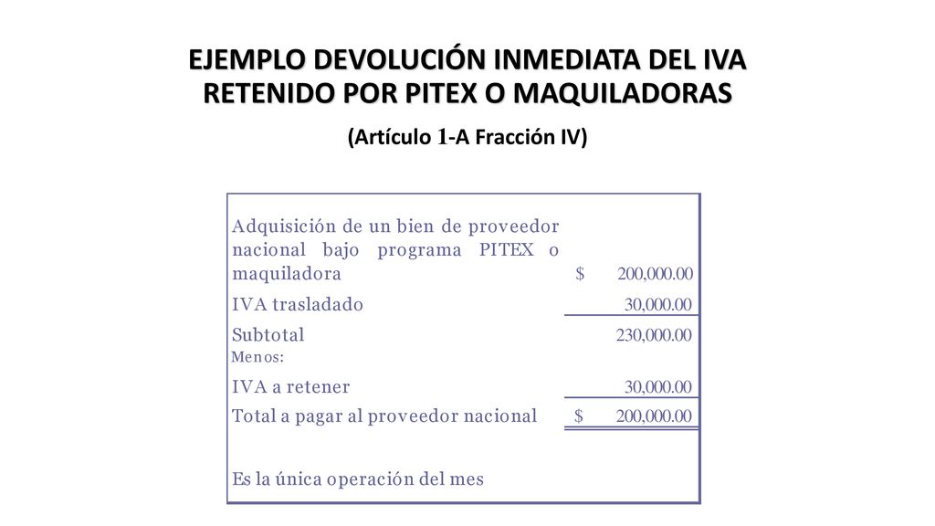 EJEMPLO DEVOLUCIÓN INMEDIATA DEL IVA RETENIDO POR PITEX O MAQUILADORAS