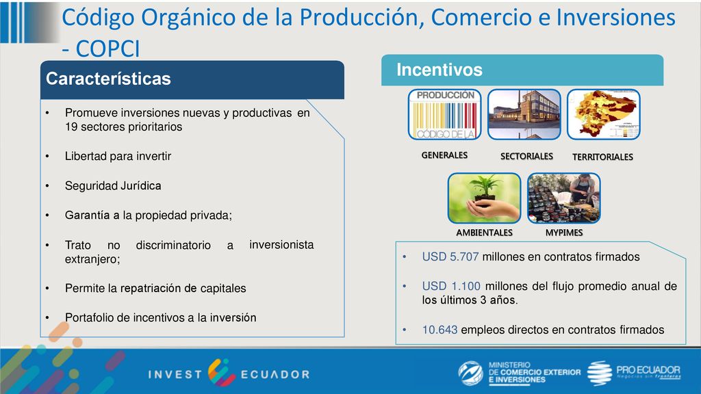 Código Orgánico de la Producción, Comercio e Inversiones - COPCI