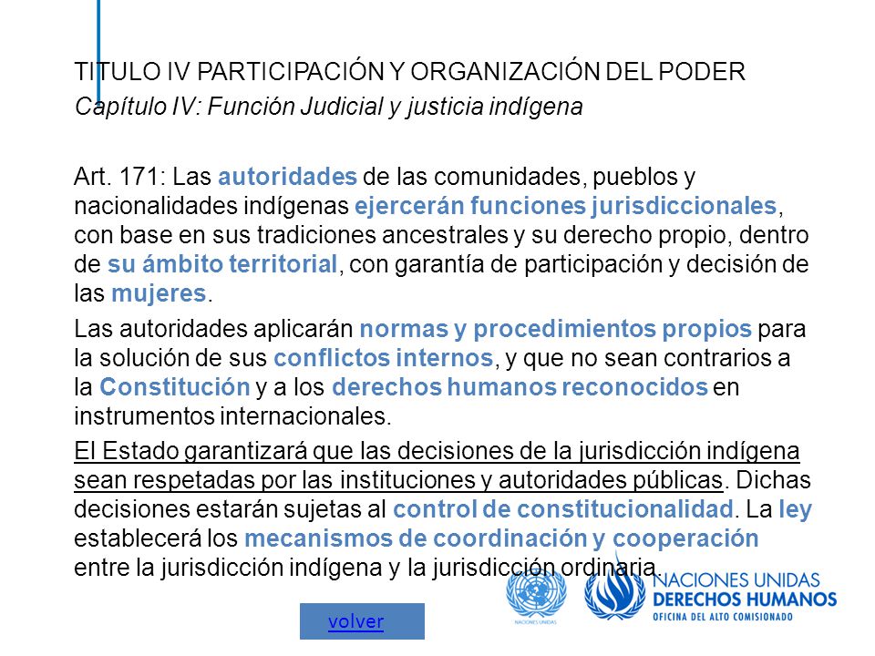 TITULO IV PARTICIPACIÓN Y ORGANIZACIÓN DEL PODER Capítulo IV: Función Judicial y justicia indígena Art. 171: Las autoridades de las comunidades, pueblos y nacionalidades indígenas ejercerán funciones jurisdiccionales, con base en sus tradiciones ancestrales y su derecho propio, dentro de su ámbito territorial, con garantía de participación y decisión de las mujeres. Las autoridades aplicarán normas y procedimientos propios para la solución de sus conflictos internos, y que no sean contrarios a la Constitución y a los derechos humanos reconocidos en instrumentos internacionales. El Estado garantizará que las decisiones de la jurisdicción indígena sean respetadas por las instituciones y autoridades públicas. Dichas decisiones estarán sujetas al control de constitucionalidad. La ley establecerá los mecanismos de coordinación y cooperación entre la jurisdicción indígena y la jurisdicción ordinaria.