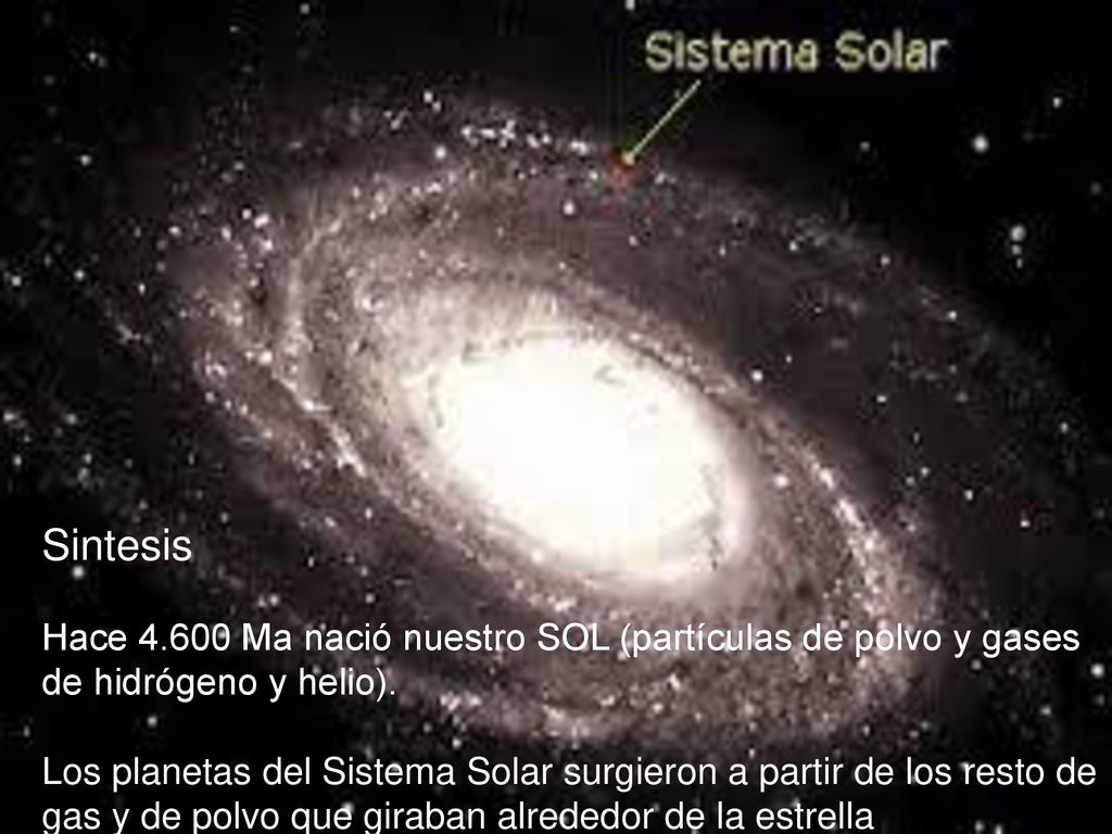 Sintesis Hace Ma nació nuestro SOL (partículas de polvo y gases de hidrógeno y helio).