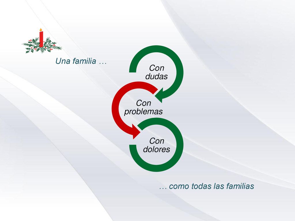 Con dudas Con problemas Con dolores Una familia … … como todas las familias