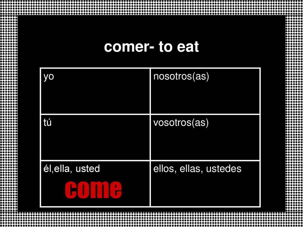 come comer- to eat yo nosotros(as) tú vosotros(as) él,ella, usted
