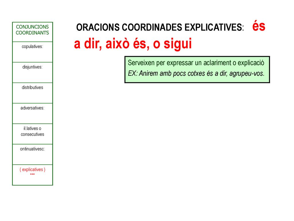 ORACIONS COORDINADES EXPLICATIVES: és a dir, això és, o sigui