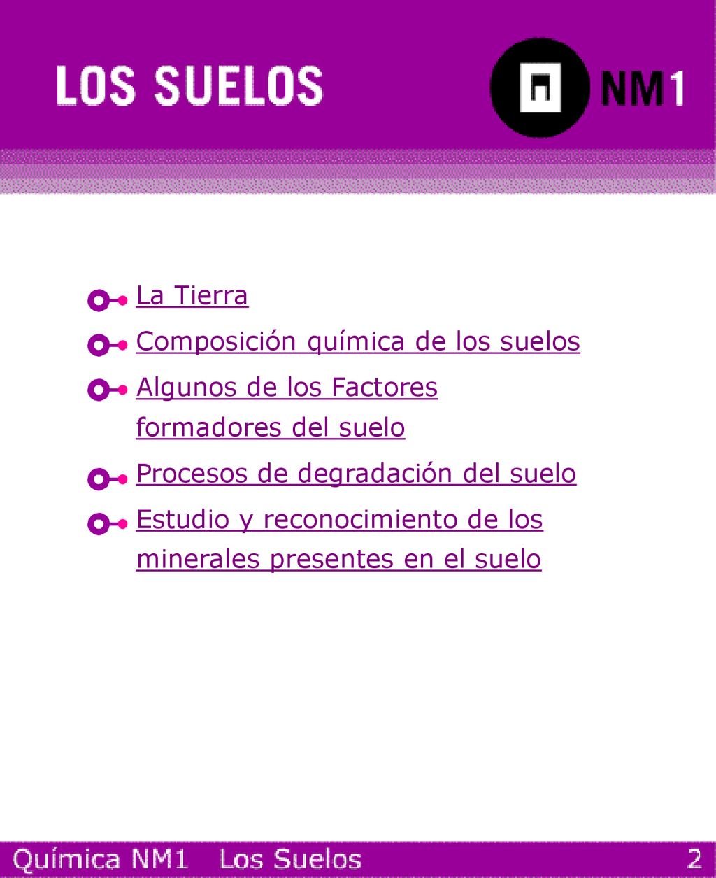 La Tierra Composición química de los suelos. Algunos de los Factores formadores del suelo. Procesos de degradación del suelo.