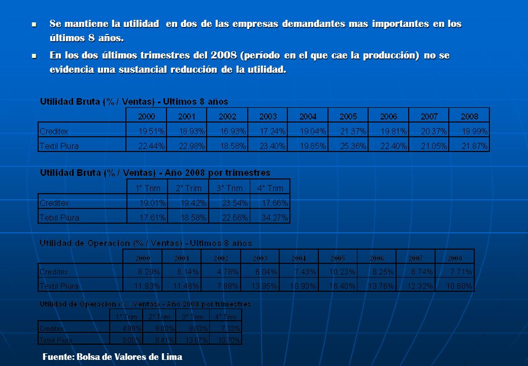 Se mantiene la utilidad en dos de las empresas demandantes mas importantes en los últimos 8 años.