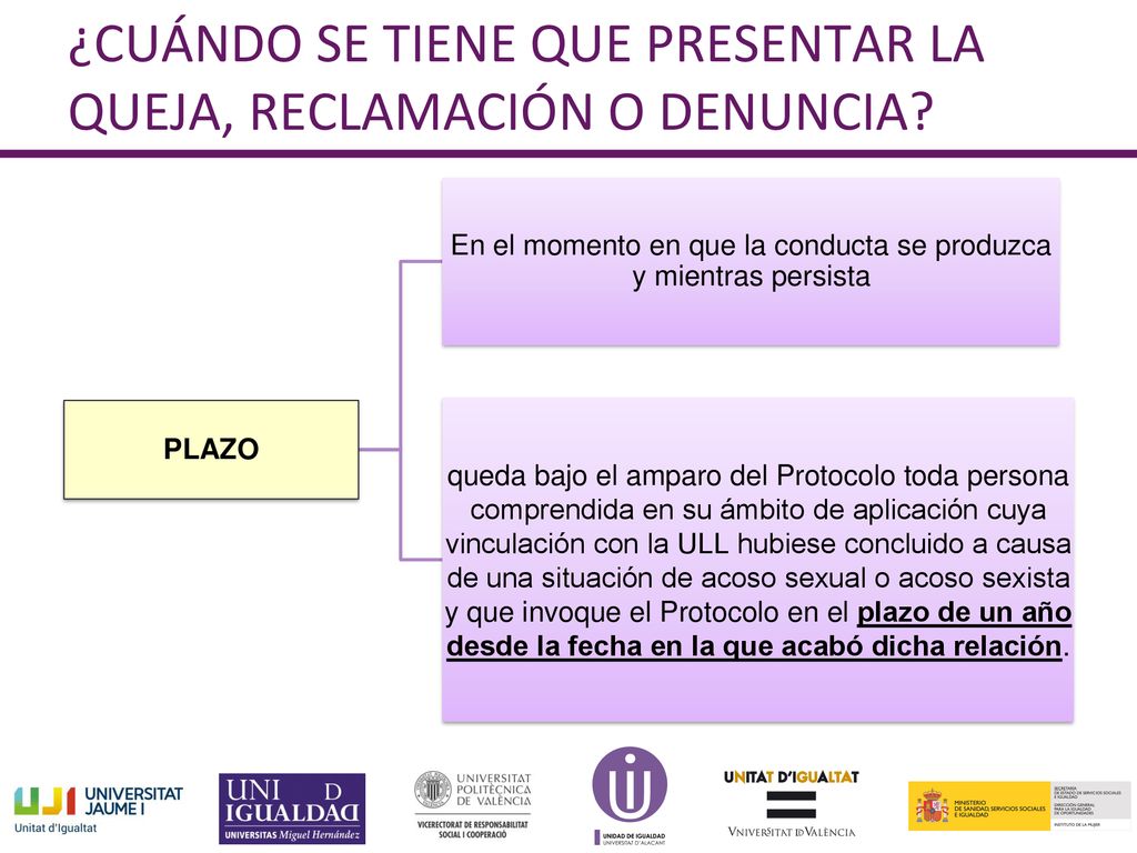 ¿CUÁNDO SE TIENE QUE PRESENTAR LA QUEJA, RECLAMACIÓN O DENUNCIA