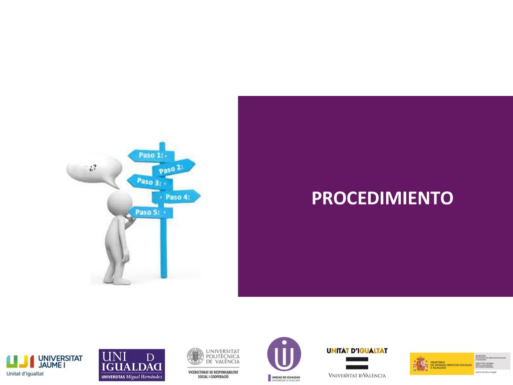 PROCEDIMIENTO Ojo, se ha eliminado ap. 7 (casos prácticos) porque no había diapos sobre esto.