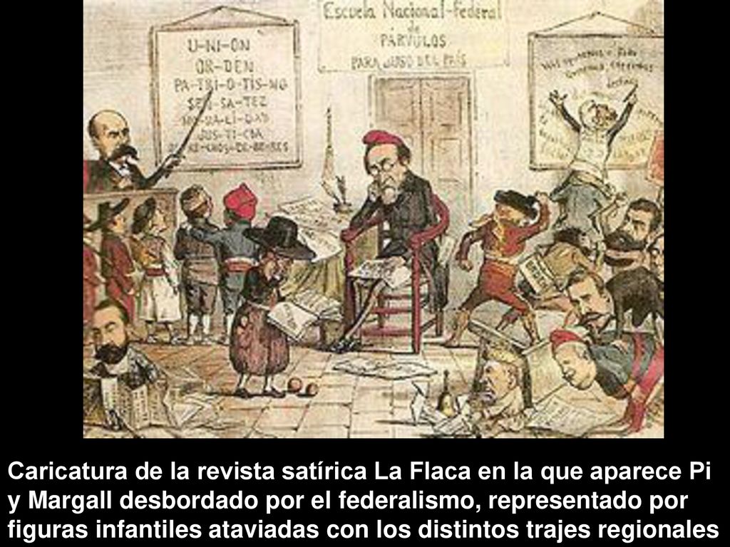 Caricatura de la revista satírica La Flaca en la que aparece Pi y Margall desbordado por el federalismo, representado por figuras infantiles ataviadas con los distintos trajes regionales
