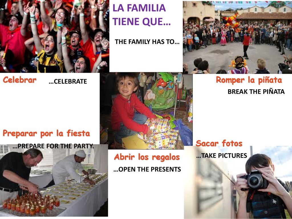 LA FAMILIA TIENE QUE… Celebrar Romper la piñata Preparar por la fiesta
