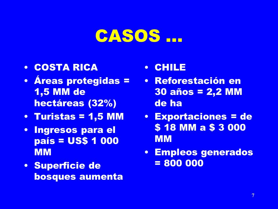 CASOS ... COSTA RICA Áreas protegidas = 1,5 MM de hectáreas (32%)