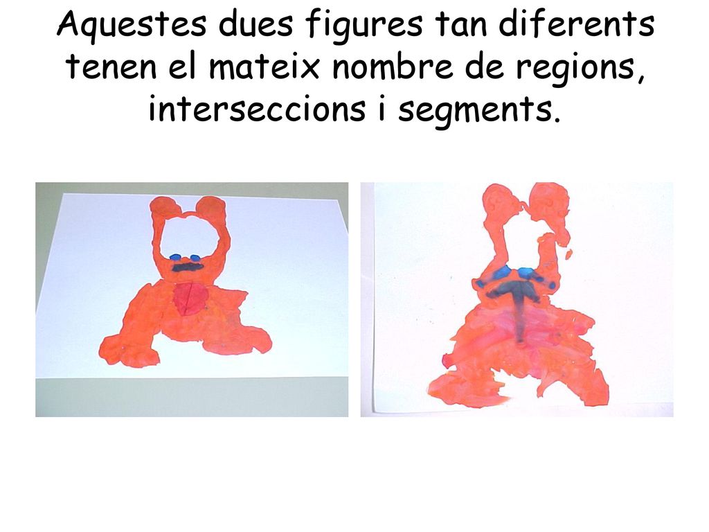 Aquestes dues figures tan diferents tenen el mateix nombre de regions, interseccions i segments.