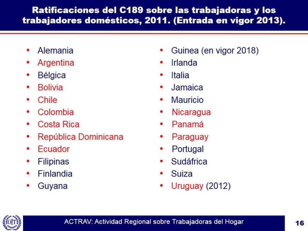 Ratificaciones del C189 sobre las trabajadoras y los trabajadores domésticos, 2011.