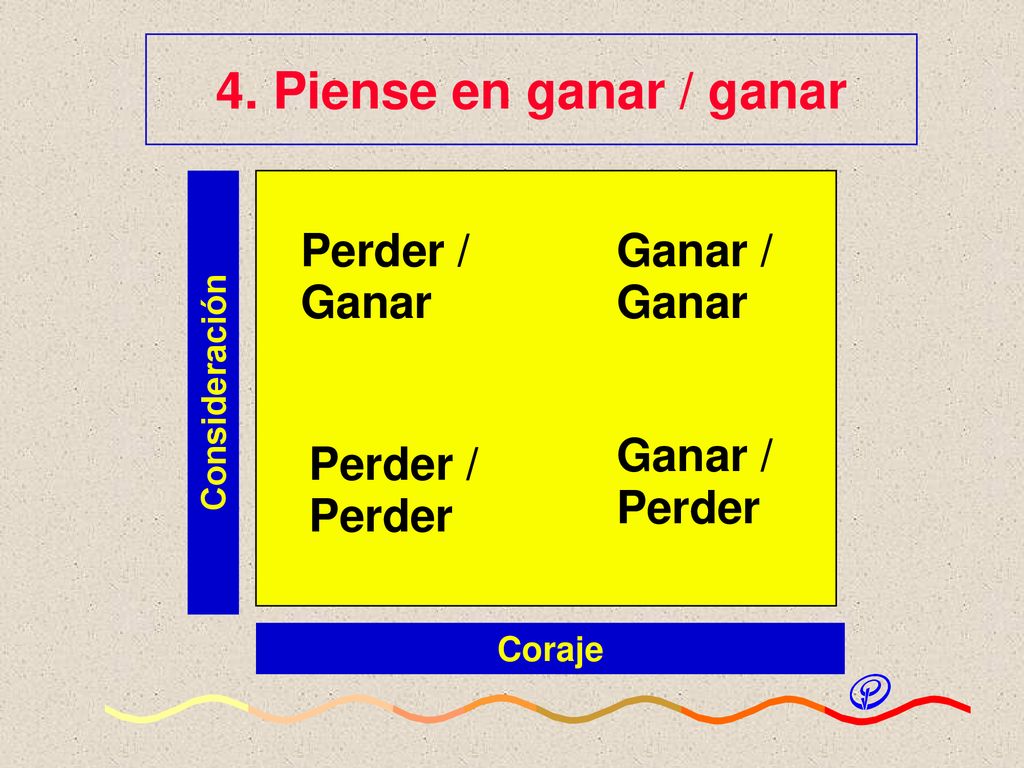 4. Piense en ganar / ganar Perder / Ganar Ganar / Ganar Ganar / Perder
