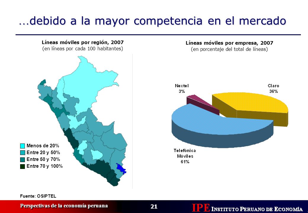 Líneas móviles por región, 2007 Líneas móviles por empresa, 2007