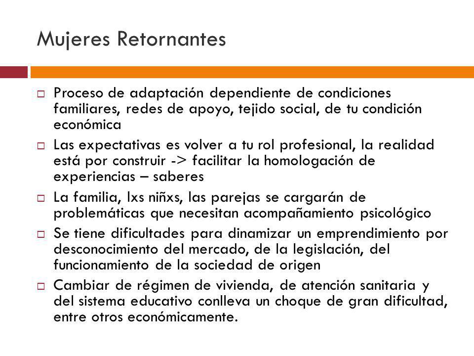 Mujeres Retornantes Proceso de adaptación dependiente de condiciones familiares, redes de apoyo, tejido social, de tu condición económica.