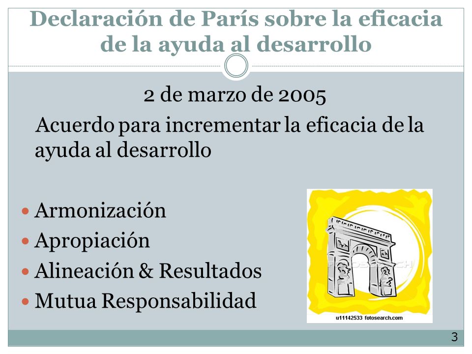Declaración de París sobre la eficacia de la ayuda al desarrollo