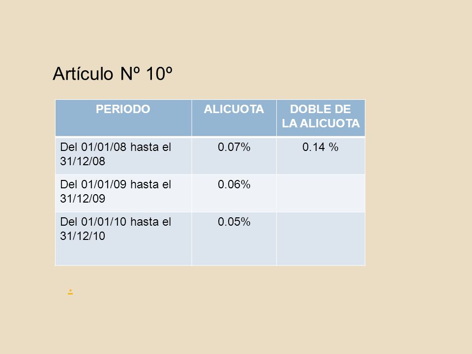 Artículo Nº 10º . PERIODO ALICUOTA DOBLE DE LA ALICUOTA