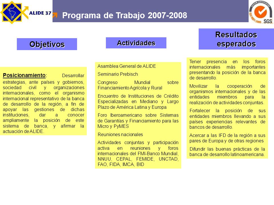 Programa de Trabajo Resultados esperados Objetivos