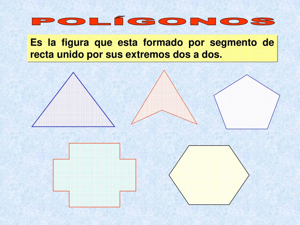 POLÍGONOS Es la figura que esta formado por segmento de recta unido por sus extremos dos a dos.
