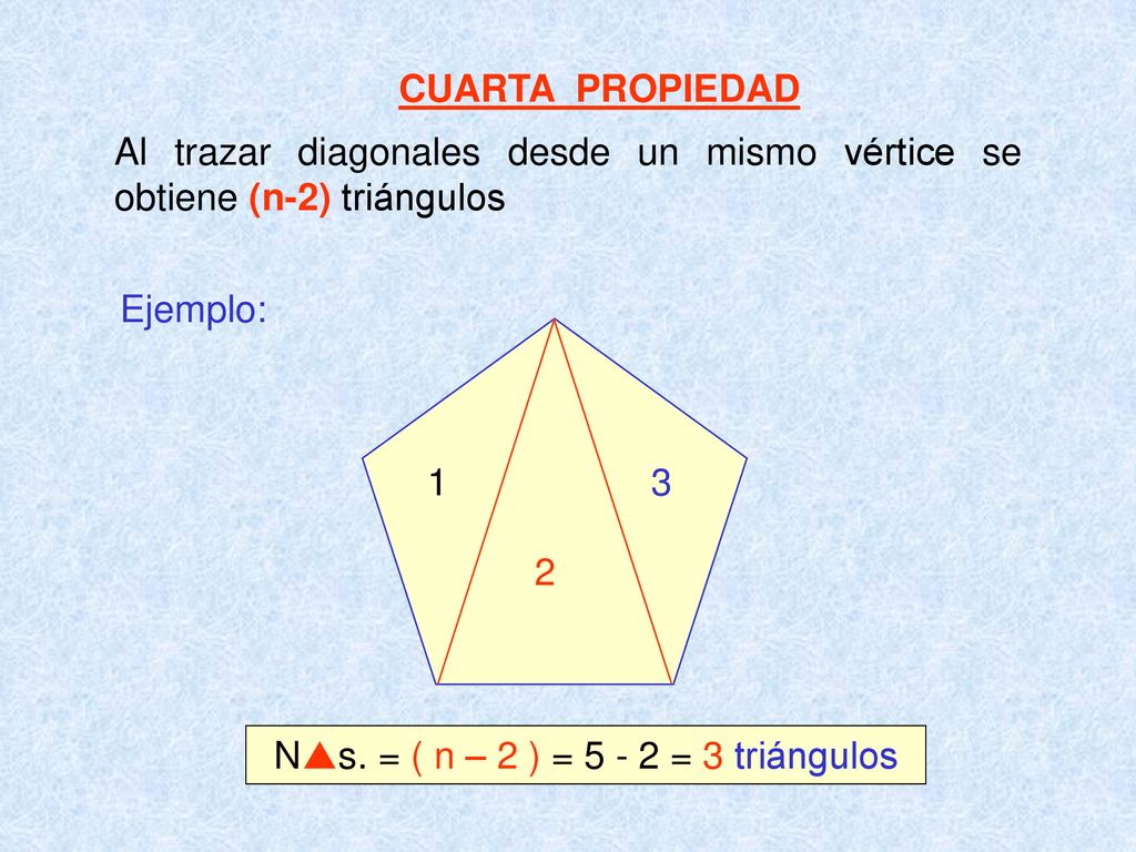 Ns. = ( n – 2 ) = = 3 triángulos