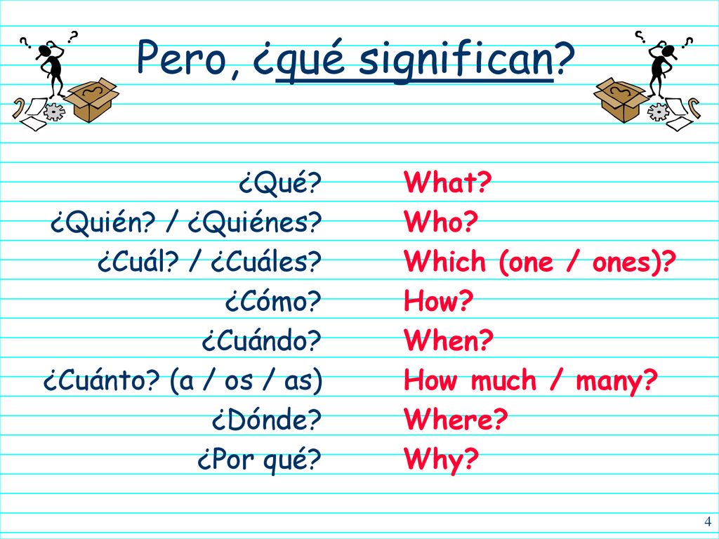 Pero, ¿qué significan ¿Qué ¿Quién / ¿Quiénes ¿Cuál / ¿Cuáles