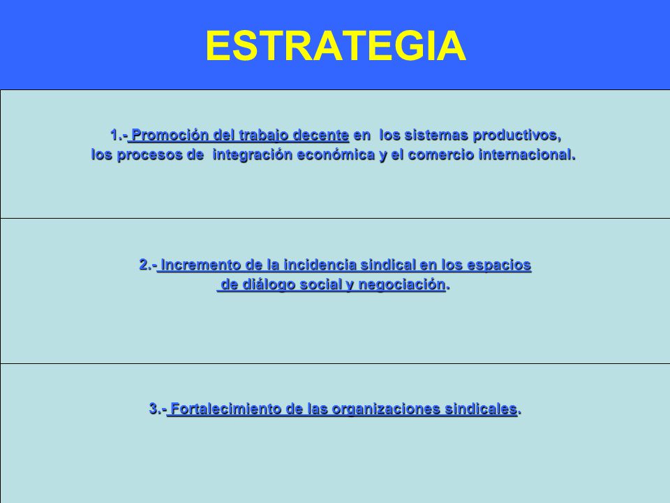ESTRATEGIA 1.- Promoción del trabajo decente en los sistemas productivos, los procesos de integración económica y el comercio internacional.