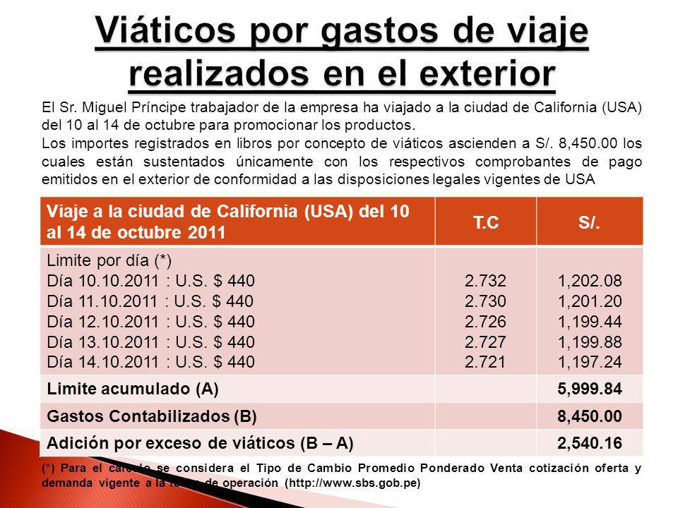 Viáticos por gastos de viaje realizados en el exterior