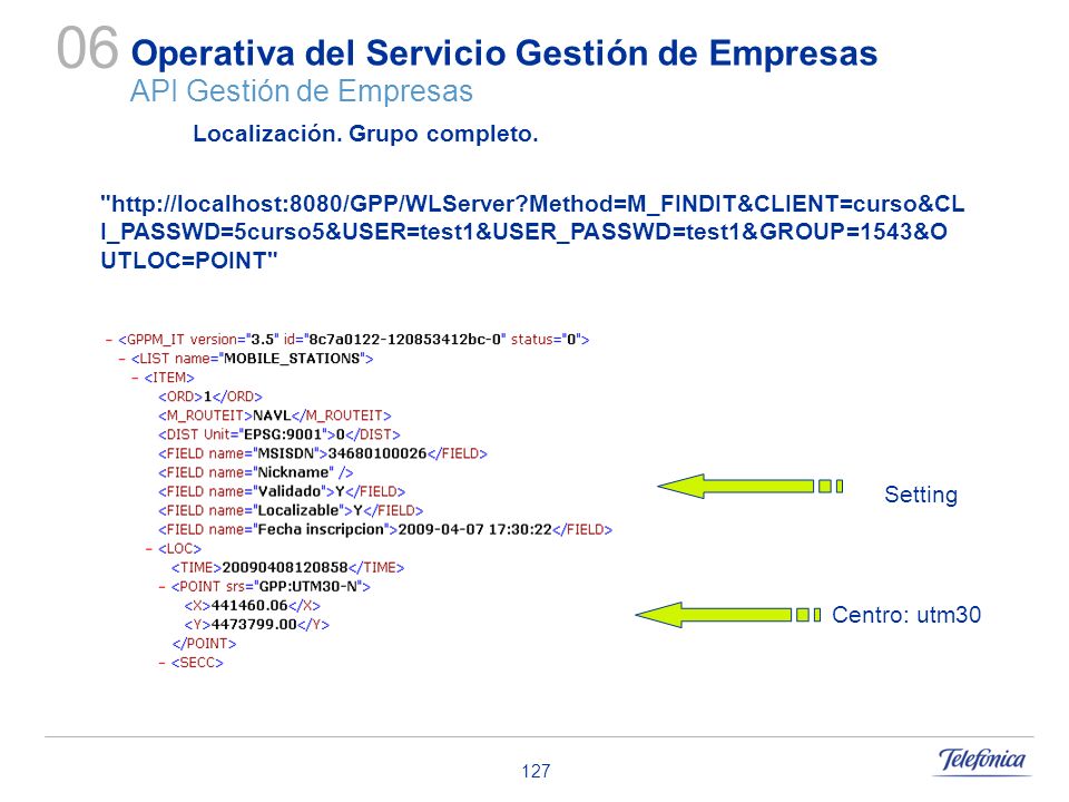 Operativa del Servicio Gestión de Empresas API Gestión de Empresas