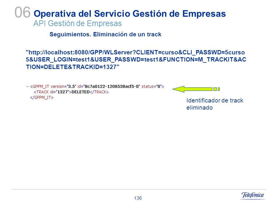 Operativa del Servicio Gestión de Empresas API Gestión de Empresas