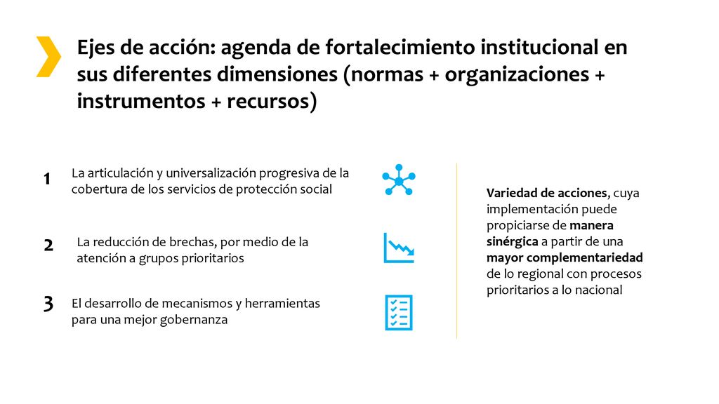 Ejes de acción: agenda de fortalecimiento institucional en sus diferentes dimensiones (normas + organizaciones + instrumentos + recursos)