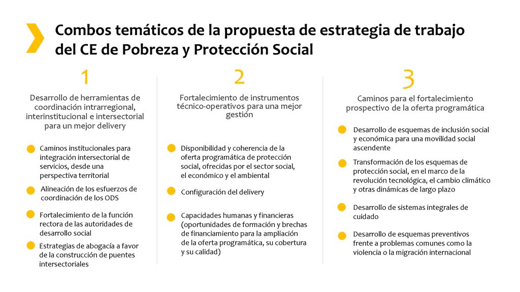 Caminos para el fortalecimiento prospectivo de la oferta programática