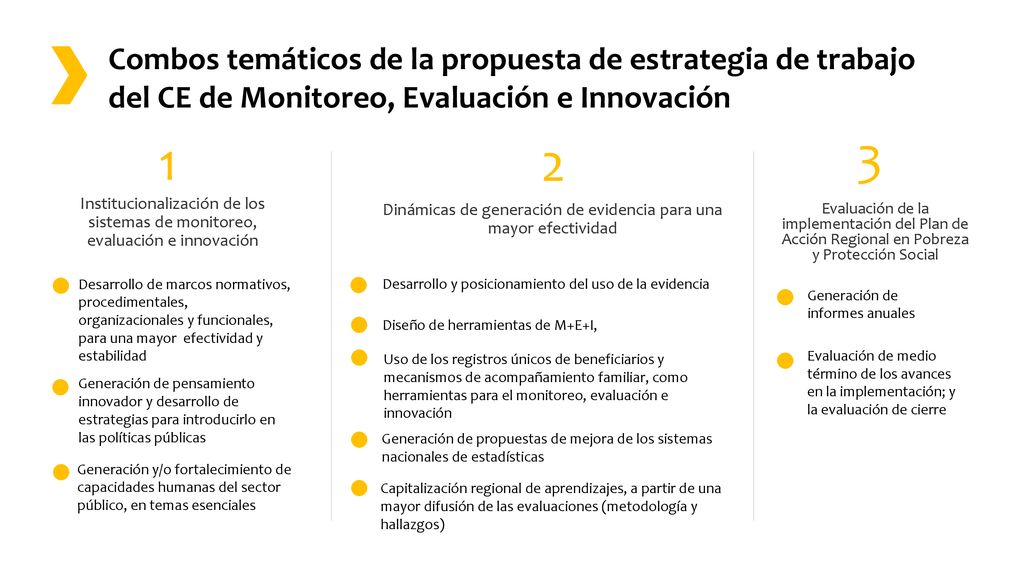 Dinámicas de generación de evidencia para una mayor efectividad