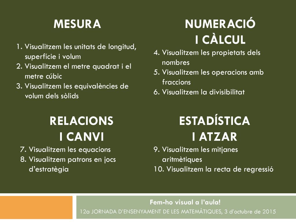 MESURA NUMERACIÓ I CÀLCUL RELACIONS I CANVI ESTADÍSTICA I ATZAR