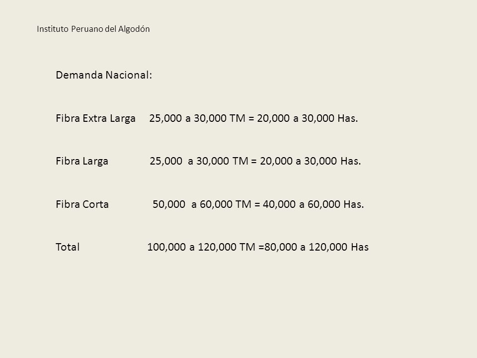 Fibra Extra Larga 25,000 a 30,000 TM = 20,000 a 30,000 Has.