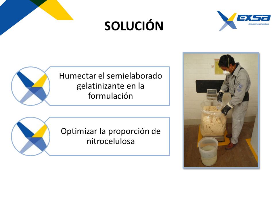 SOLUCIÓN Humectar el semielaborado gelatinizante en la formulación